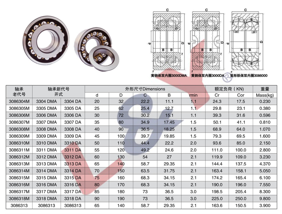 3086304M | 
3304 DMA | 
3304 DA | 
3086305M | 
3305 DMA | 
3305 DA | 
3086306M | 
3306 DMA | 
3306 DA | 
3086307M | 
3307 DMA | 
3307 DA | 
3086308M | 
3308 DMA | 
3308 DA | 
3086309M | 
3309 DMA | 
3309 DA | 
3086310M | 
3310 DMA | 
3310 DA | 
308631 1M | 
3311 DMA | 
3311 DA | 
3086312M | 
3312 DMA | 
3312 DA | 
3086313M | 
3313 DMA | 
3313 DA | 
3086314M | 
3314 DMA | 
3314 DA | 
3086315M | 
3315 DMA | 
3315 DA | 
308631 6M | 
3316 DMA | 
3316 DA | 
3086317M | 
3317 DMA | 
3317 DA | 
308631 8M | 
3318 DMA | 
3318 DA | 
3086313 | 
3086313 | 
3086313 | 
